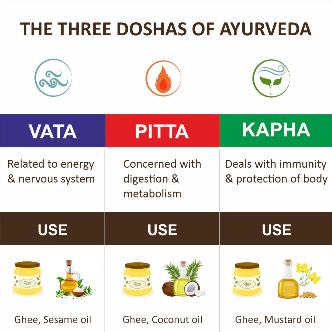 Ayurvedic Kansa Wand