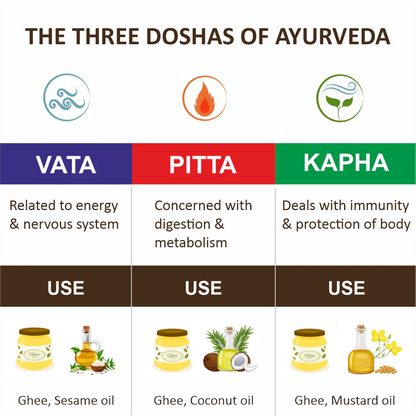 Ayurvedic Kansa Wand